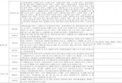 哈利庭审最新爆料视频大全,视频大全揭秘惊人内幕