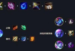 云顶之弈s7爆料视频在哪看,揭秘全新赛季精彩内容