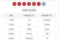 双色球网友爆料视频下载,中奖秘诀大公开！