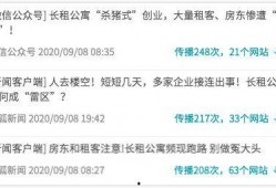 租房新闻爆料怎么写内容,新闻爆料揭示行业真相